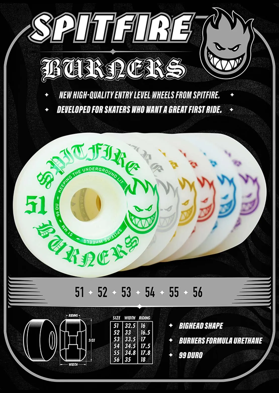 Spitfire 99D Burners Skateboard Wheels